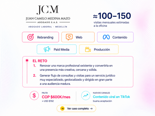 Abogado Juan Camilo Medina